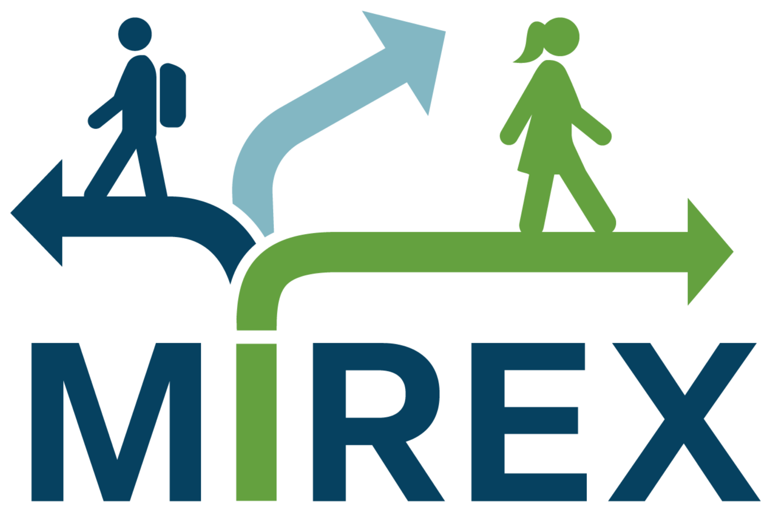 MIREX